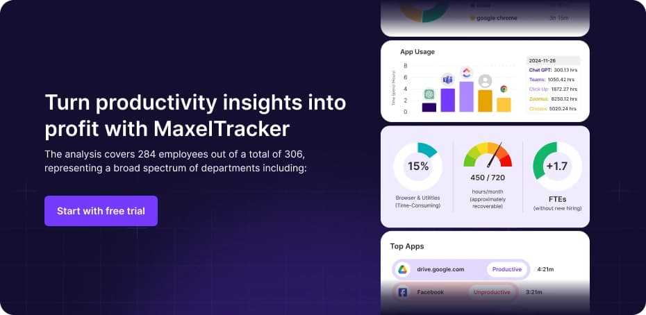 Turn productivity insights into profit with MaxelTracker